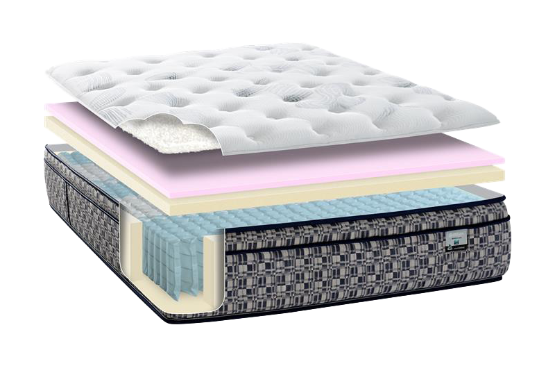 Discover layers of premium comfort