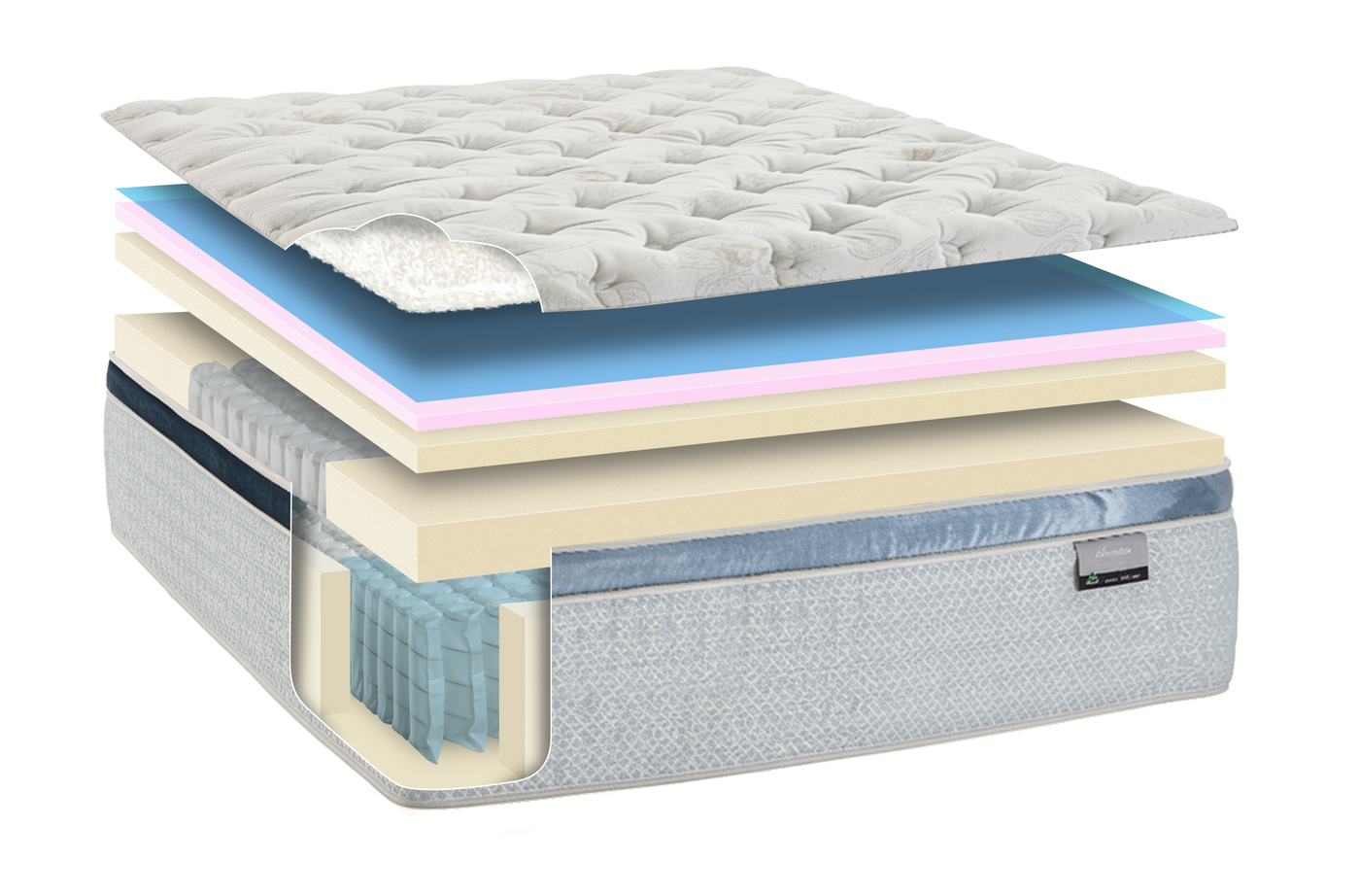 Discover layers of premium comfort