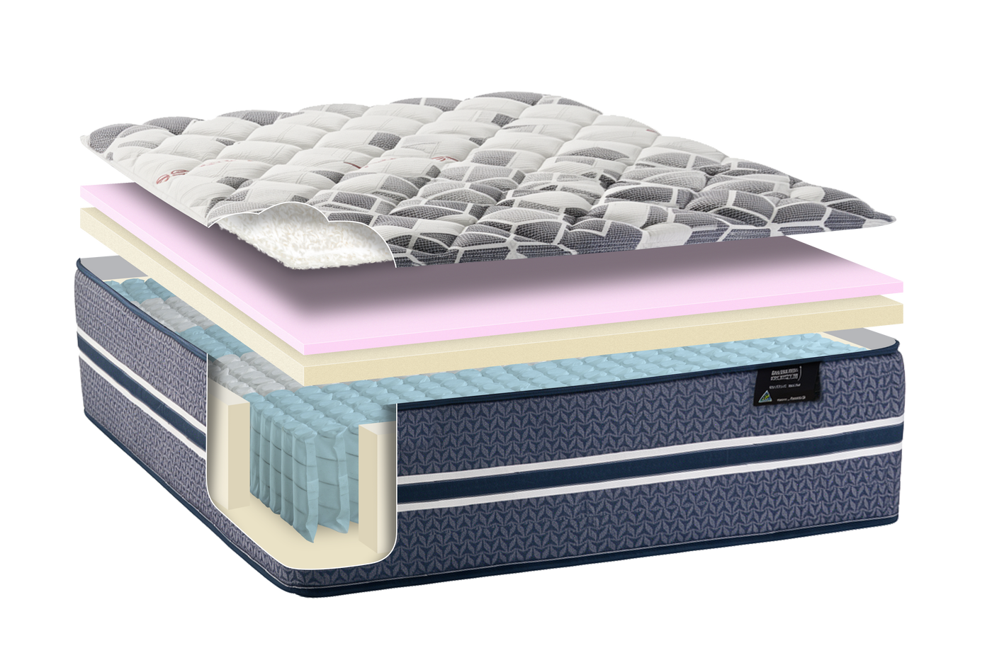 Discover layers of premium comfort