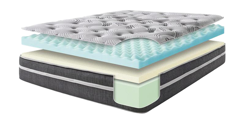 Discover layers of premium comfort