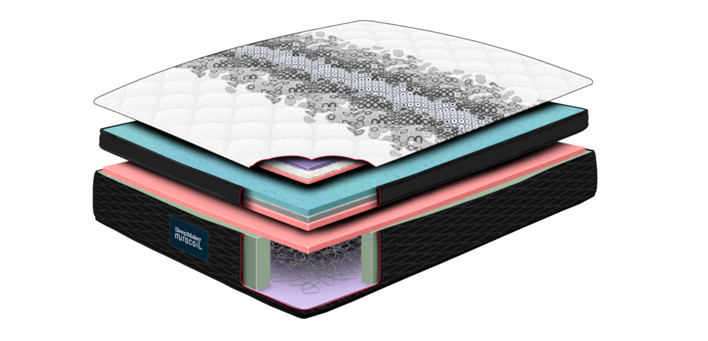 Discover layers of premium comfort