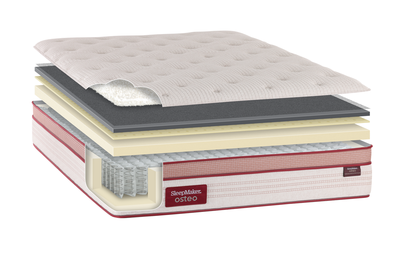 Discover layers of premium comfort