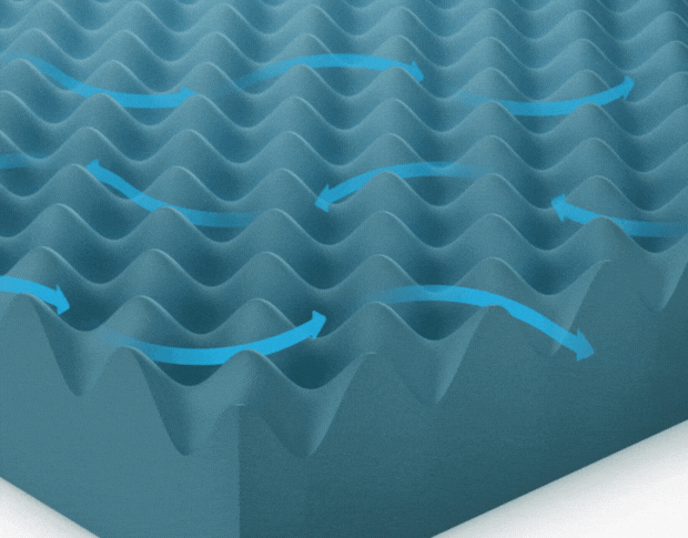 Elements Mattress