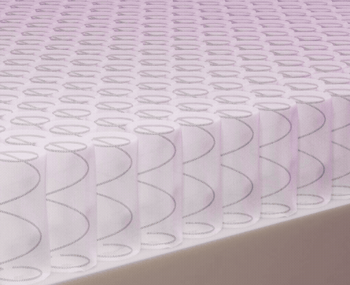 Performance Mattress