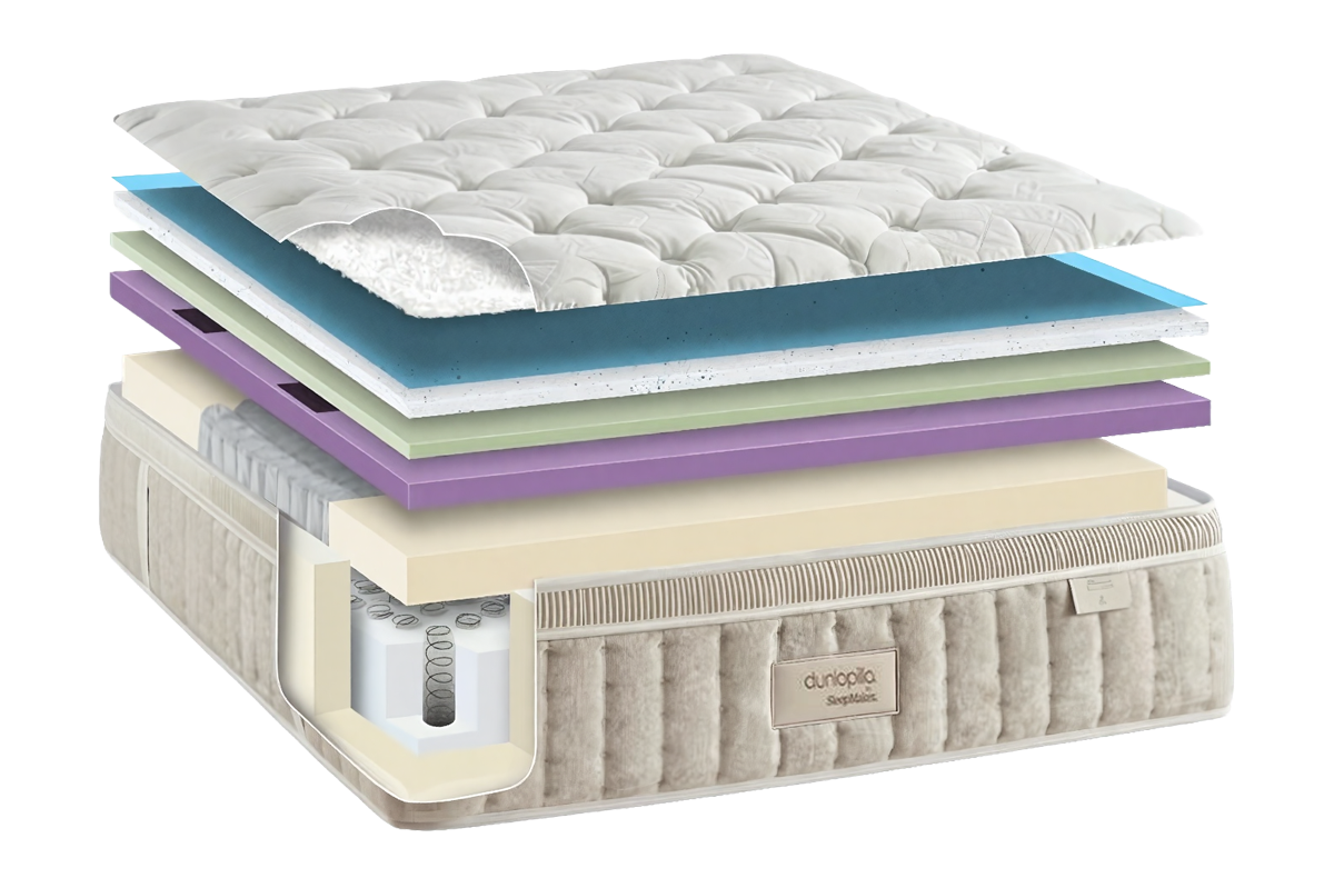 Discover layers of premium comfort