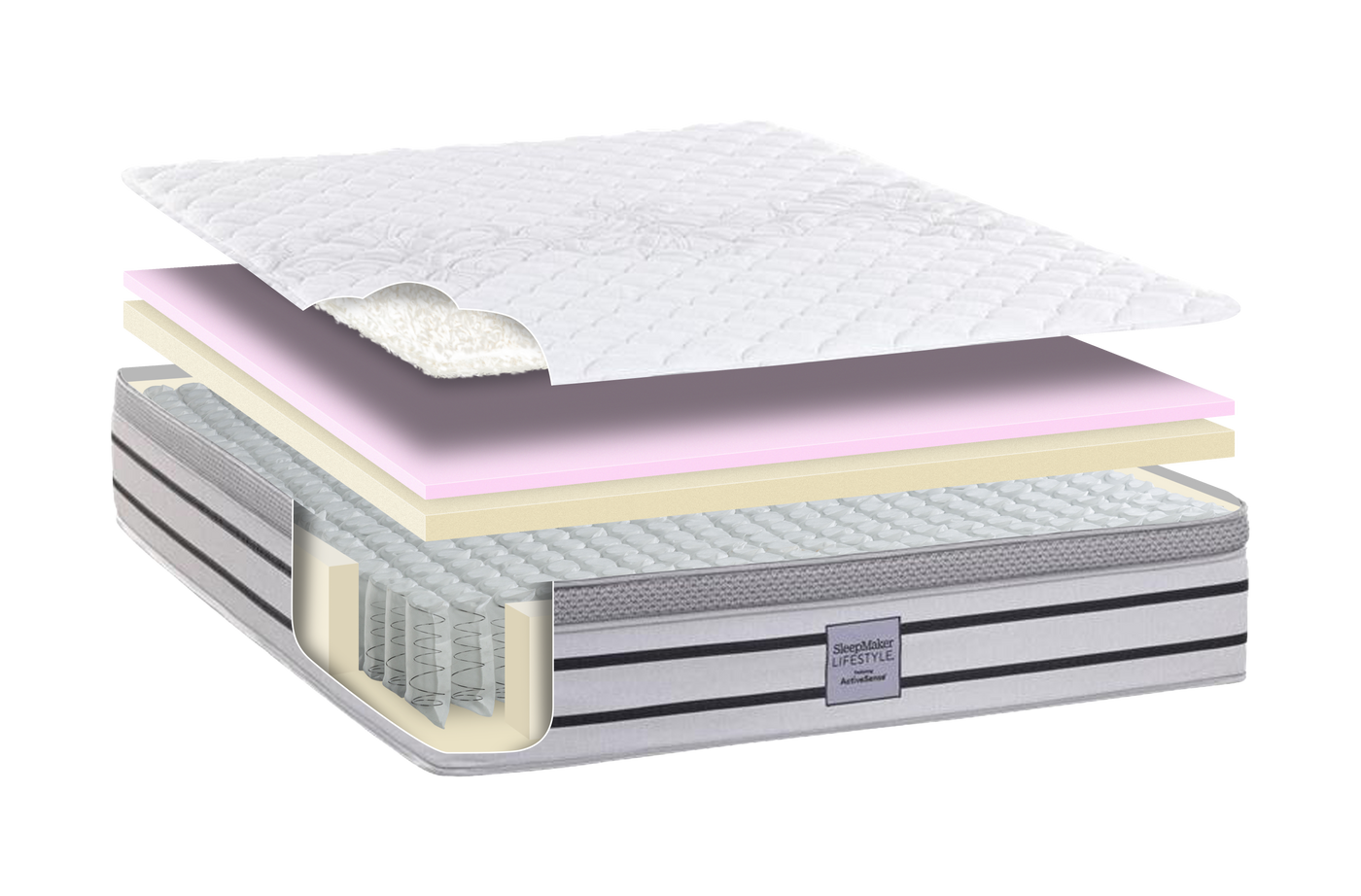 Discover layers of premium comfort